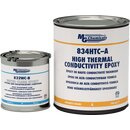MG Chemicals - High Thermal Conductivity Epoxy